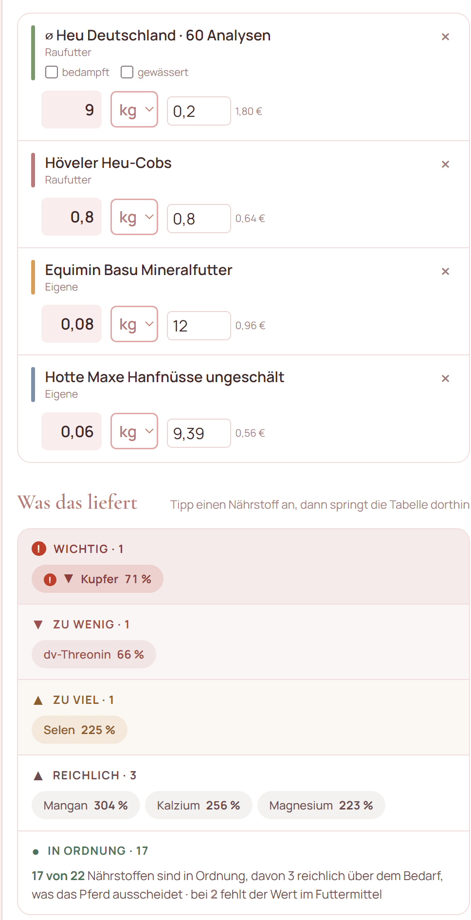 Auszug aus RatioPro: die Ration und was sie an Naehrstoffen deckt