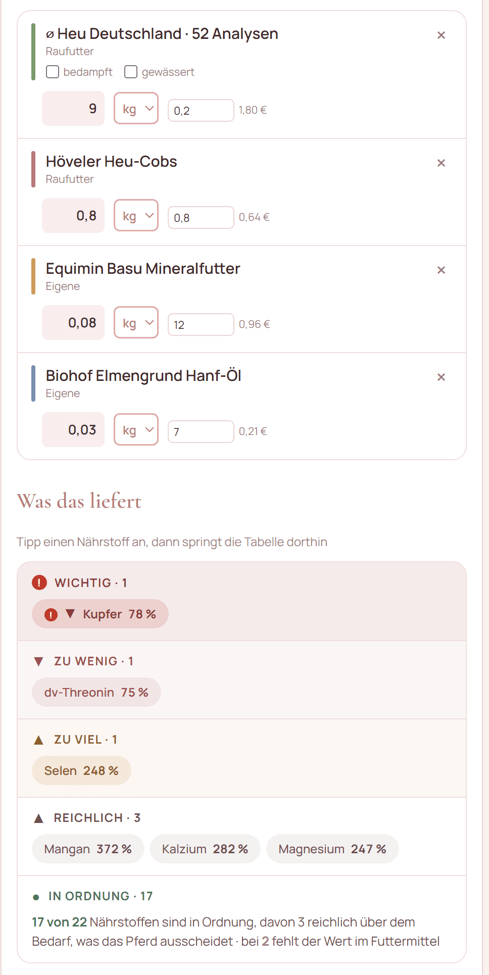 Auszug aus RatioPro: die Ration und was sie an Naehrstoffen deckt